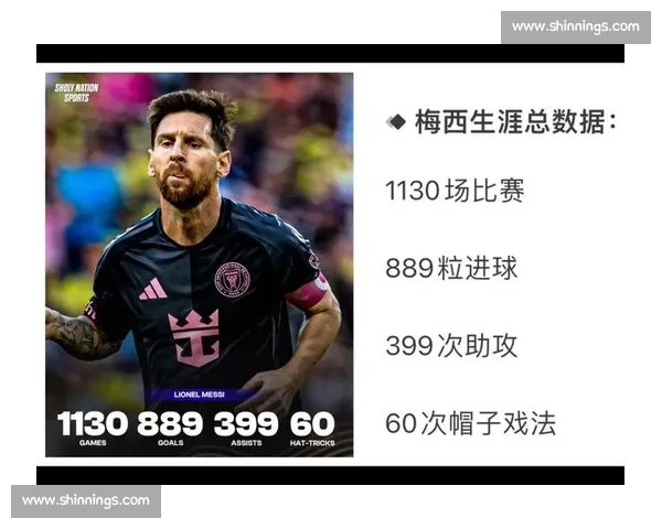 梅西迈阿密两赛季数据飙升：进球助攻双冠王，商业价值逆势破亿