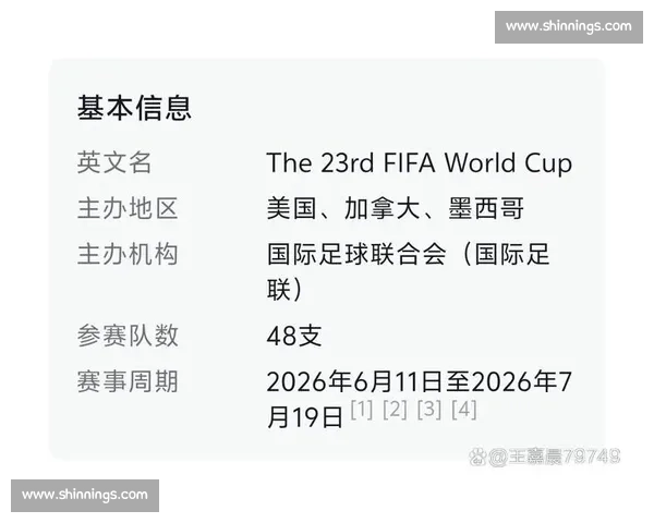 2026世界杯赛程，那些关于梦想的承诺！