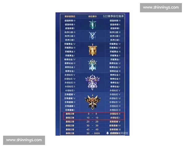 巅峰对决!积分榜王者之争,谁将成为下一个传奇