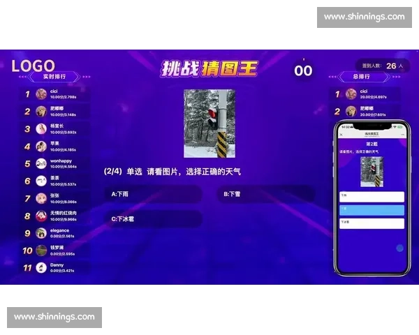 粉丝投票选画面创意十足还是玩火自焚，电竞转播玩法革新引争议