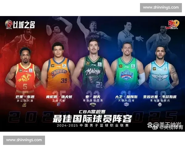 年度最佳阵容预测,你心中的MVP是谁 年度最佳阵容预测,你心中的MVP是谁