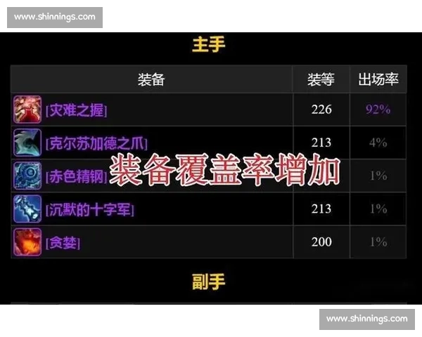 玩家福音！AI电竞战术数据库让你的技术飞跃！